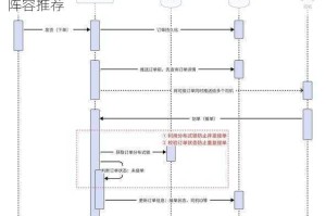 fgo 监狱塔第七间平民通关攻略及低练度平民通关阵容推荐