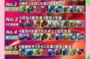 金铲铲之战赛季倒计时开启 结束时间及冲分指南全解析