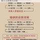 地产大富豪系统安装配置全程指南 操作步骤与注意事项详解