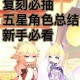原神初始五星角色强度榜揭晓 首抽必选最强角色推荐指南
