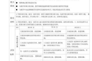 影之刃 3 中满级小葵的技能搭配方式究竟该如何进行呢？快来一起探讨吧