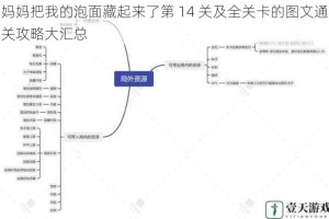 妈妈把我的泡面藏起来了第 14 关及全关卡的图文通关攻略大汇总