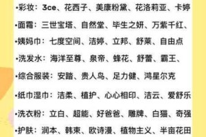 免费国精产品一二三区有何区别？如何找到适合自己的产品？