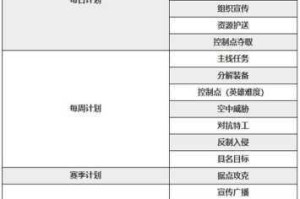 轮回与梦之旅人全魔石及武器所需材料详细解读与剖析