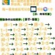 原神要求特别多的作家任务触发条件与完整流程步骤全解析