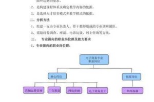 全明星激斗莉安娜究竟怎么样？深度强度分析大揭秘