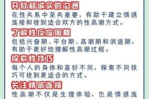 为什么高潮喷吹一区二区三区不卡？如何实现？