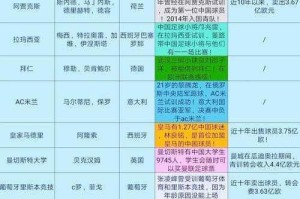 足球经理2025青年球员培养全攻略高效训练与潜力激发技巧解析