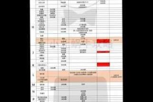 最强蜗牛异种形态攻略大全：异种形态特点、研究加成及形态仪式指南