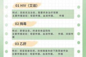 以太阁立志传ⅤDX：疾病与对应药物大揭秘及药物种类分享