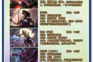 梦幻模拟战青春激斗社团盛会制胜秘籍阵容搭配与战术策略全攻略