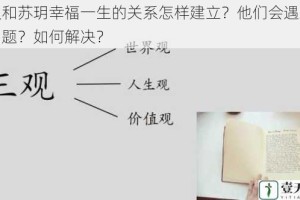 马强和苏玥幸福一生的关系怎样建立？他们会遇到哪些问题？如何解决？