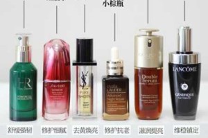 国精产品一线二线三线有何区别？如何选择适合自己的产品？