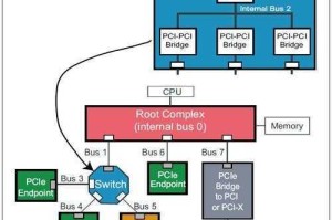 赛博朋克 2077 晕 3D 问题全面剖析及有效解决办法大揭秘