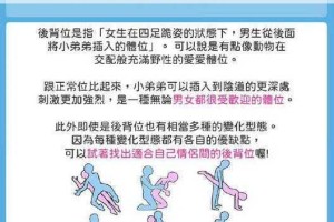 男生插女生的视频是否对女生有伤害？如何避免这种伤害？