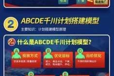 天下HD九大职业连击操作全解析实战技巧与精通进阶终极指南