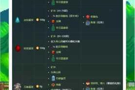 星露谷物语五彩碎片获取方法全解析高效收集技巧与心得分享