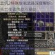 暗黑血统2特殊技能武器深度解析：全面掌握死亡使者的战斗精髓