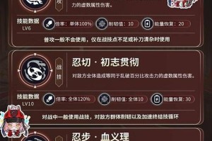 金铲铲之战巨龙之巢中的锤石究竟怎么样？巨龙之巢锤石详细介绍