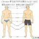 Chinese 男 Gay 为什么喜欢 FuCK？如何避免这种行为？怎样正确引导他们？