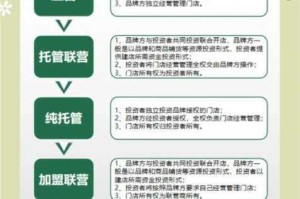 工匠与旅人商队新手必读 商人职业入门技巧与商队经营策略详解