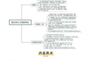 摩尔庄园星空生物获取攻略大全新解析与详细指南