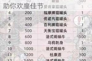 最强蜗牛圣诞惊喜密令来袭 1225最新礼包码限时领取攻略助你欢度佳节