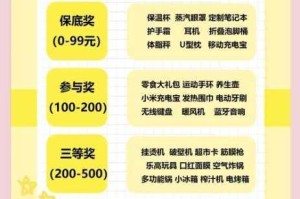 第五人格春节排练活动奖励究竟有哪些？其奖励介绍全知晓