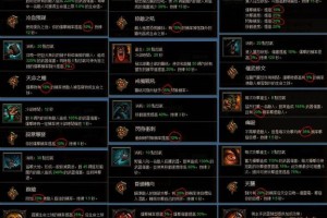 暗黑破坏神3 2.2版本秘术师全方位教学 从基础入门到流派进阶实战精要解析