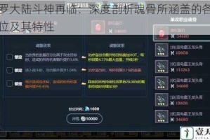 斗罗大陆斗神再临：深度剖析魂骨所涵盖的各个部位及其特性