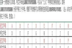 犯罪大师父亲考验全关卡答案解析与实战技巧深度分享