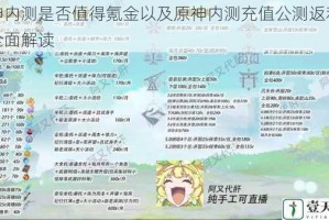 原神内测是否值得氪金以及原神内测充值公测返利规则全面解读