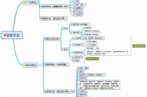 学科对抗赛第 38 关通关攻略大揭秘：全面解析与实用技巧分享