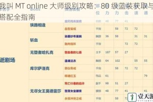 我叫 MT online 大师级别攻略：80 级蓝装获取与搭配全指南