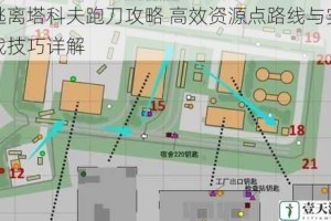 逃离塔科夫跑刀攻略 高效资源点路线与实战技巧详解