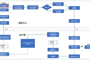 光遇破晓季第四个任务的图文攻略详细分享及要点解析