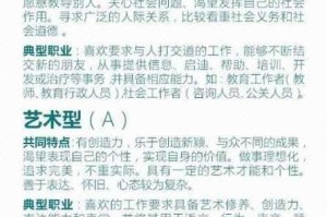 综合篇：全面深入剖析各类职业，精准介绍职业世界