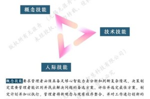 明日方舟雪绒是否值得投入资源进行培养？深度解析与实用建议