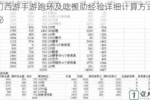 梦幻西游手游跑环及吃援助经验详细计算方式大揭秘