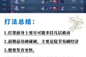 王者荣耀诸葛亮出装攻略大揭秘神装推荐助你打造法神诸葛亮