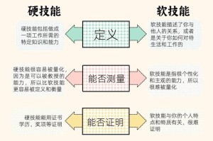 英雄联盟手游蛮族之王全面技能介绍及玩法解析