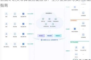 云图计划贝蒂算法搭配推荐：全方位探索与实用搭配指南