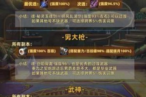 地下城与勇士手游95级跨界石获取途径解析及快速入手技巧分享