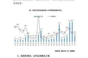 深度解答快乐泡泡镇双开软件推荐及如何实现双开的详细内容