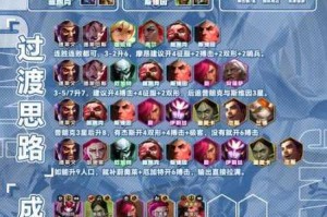 大掌门巅峰对决最强阵容组合解析与玩家推荐实战搭配指南
