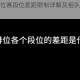穿越火线排位赛段位差距限制详解及组队规则全面解析