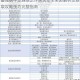 最强蜗牛龙珠限定许愿活动全奖励解析及获取攻略技巧完整指南