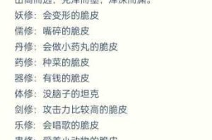 贪婪洞窟2法师180层疯国王BOSS通关技巧技能循环与装备选择实战详解