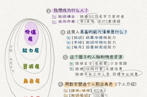 地铁跑酷中小武哥的舞狮头究竟有哪些作用？其作用详情全面解读