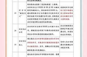 请出示文件通关秘籍：实用技巧助你快速掌握文件审查与流程优化